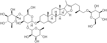 Protodioscin, pseudo- Structure,102115-79-7Structure