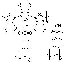 Poly(3,4-ethylenedioxythiophene)-poly(styrenesulfonate) Structure,155090-83-8Structure