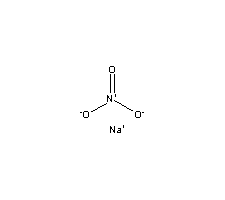 硝酸鈉結(jié)構(gòu)式_15621-57-5結(jié)構(gòu)式