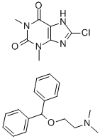 DimenhydrinateStructure,523-87-5Structure Dimenhydrinate Structure,523-87-5Structure