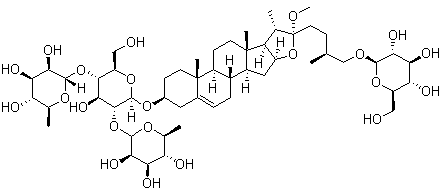 Methyl protodioscin Structure,54522-52-0Structure