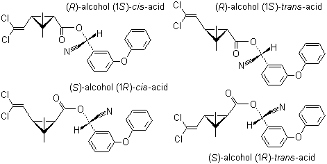 FenvalerateStructure,86753-92-6Structure Fenvalerate Structure,86753-92-6Structure