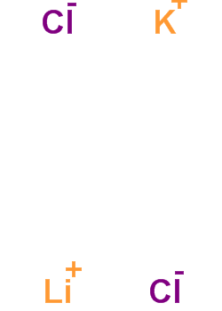Lithium chloride-potassium chloride Structure,65567-96-6Structure